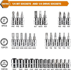 46-Piece Professional Car & Home Repair Tool Kit